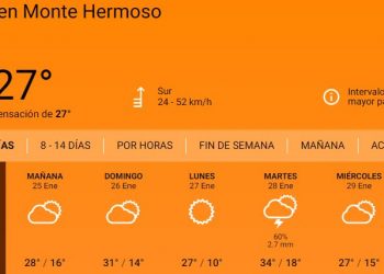 ¿Siguen los dias de playa? Enterate como va a estar el clima