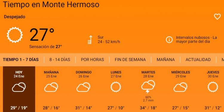 ¿Siguen los dias de playa? Enterate como va a estar el clima
