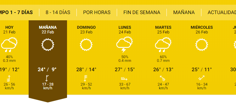 El clima para los carnavales
