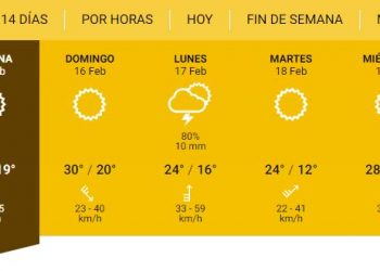 Fin de semana con clima ideal!