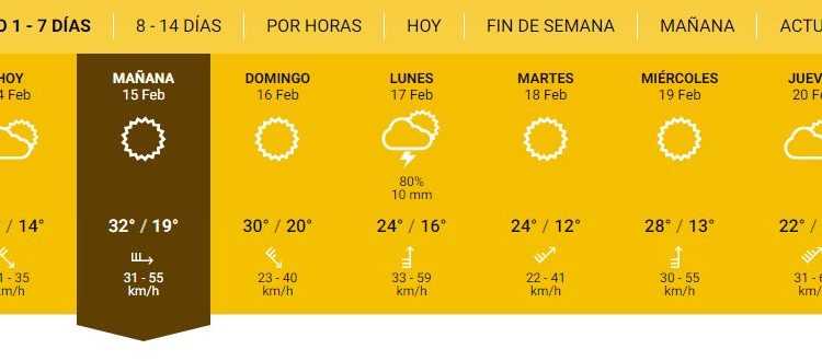 Fin de semana con clima ideal!