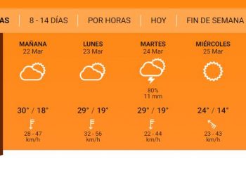 ¿Como va a estar el clima? Ideal para ventilar!