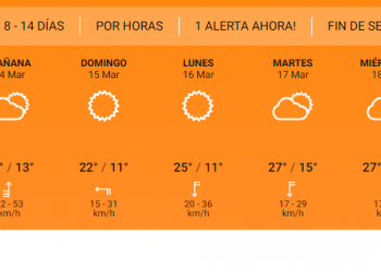 ¿Se va el verano? Conoce el clima para este finde