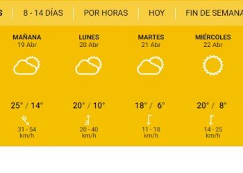 El clima para el fin de semana