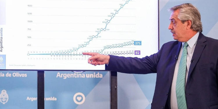 quitan a argentina de sistema de medicion por datos inciertos en testeos covid