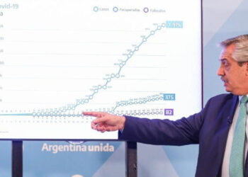 Alberto Fernández casos de Covid