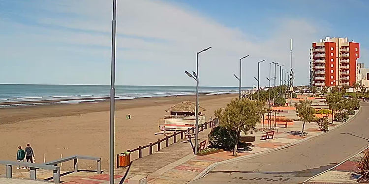 Clima en Monte Hermoso