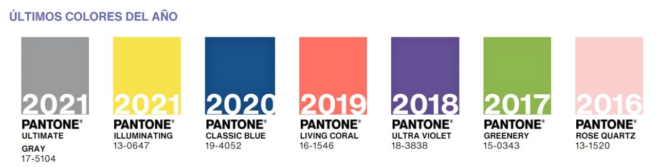 Los últimos colores del año elegidos por Pantone