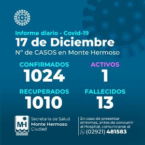 Informe epidemiológico de Monte Hermoso 17/12/21