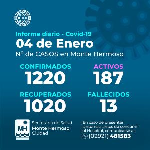 Situación epidemiológica de Monte Hermoso