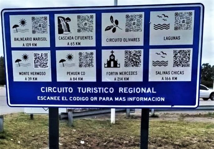 Cartelería turística