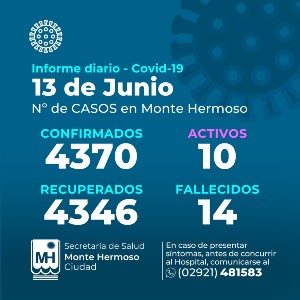 Informe epidemiológico 13-6