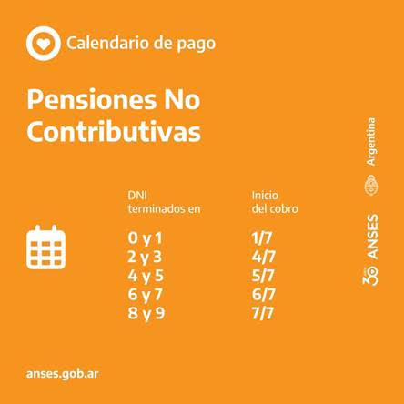 Calendario de pagos Pensiones No contributivas