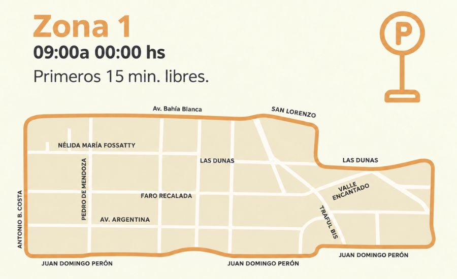 Estacionamiento en Monte Hermoso zona 1 cuál es